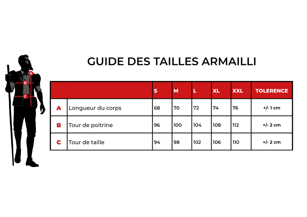 EDITION SWISS 1.8 BLANC